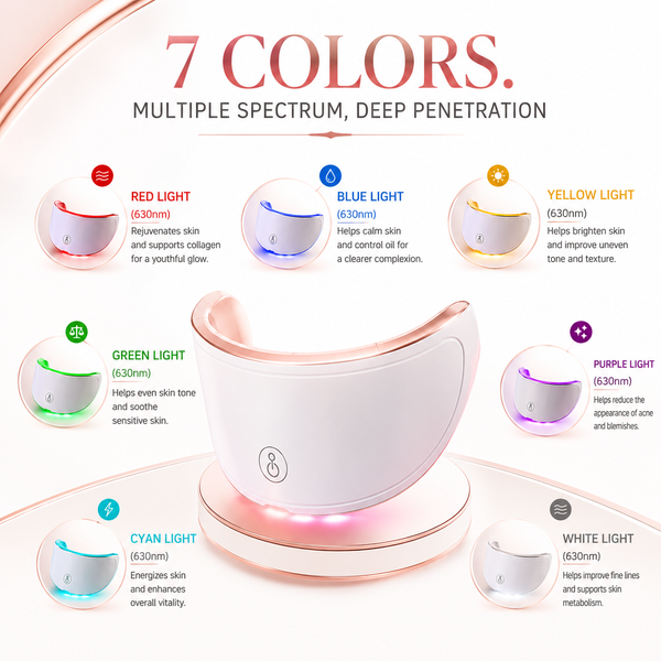 Radiant Glow LED Face Mask