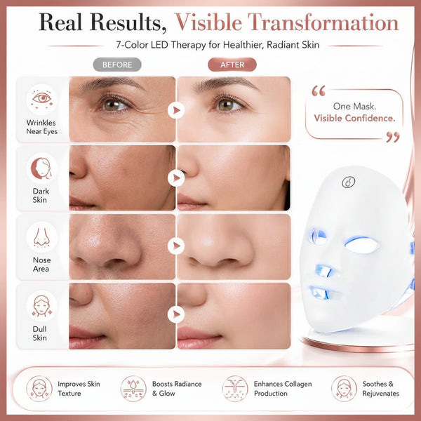 Radiant Glow LED Face Mask